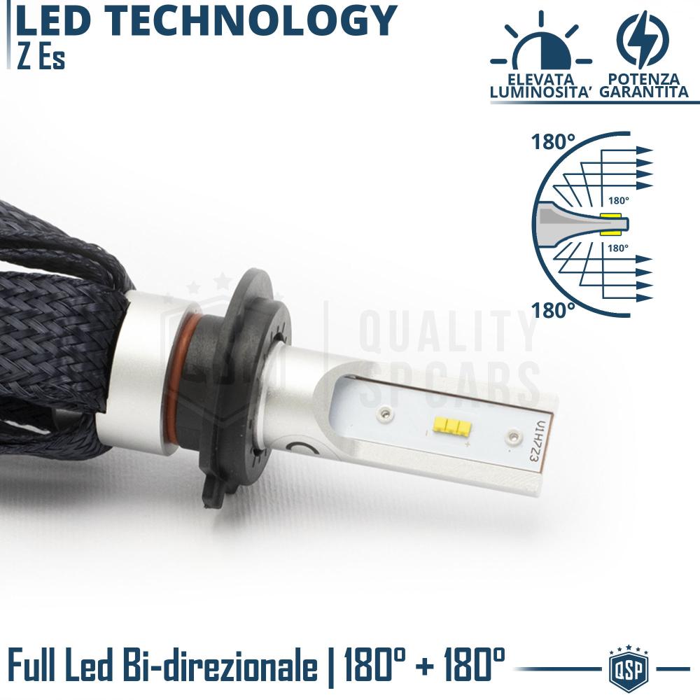 H7 LED Kit für Volkswagen GOLF 5 Abblendlicht CANbus Birnen