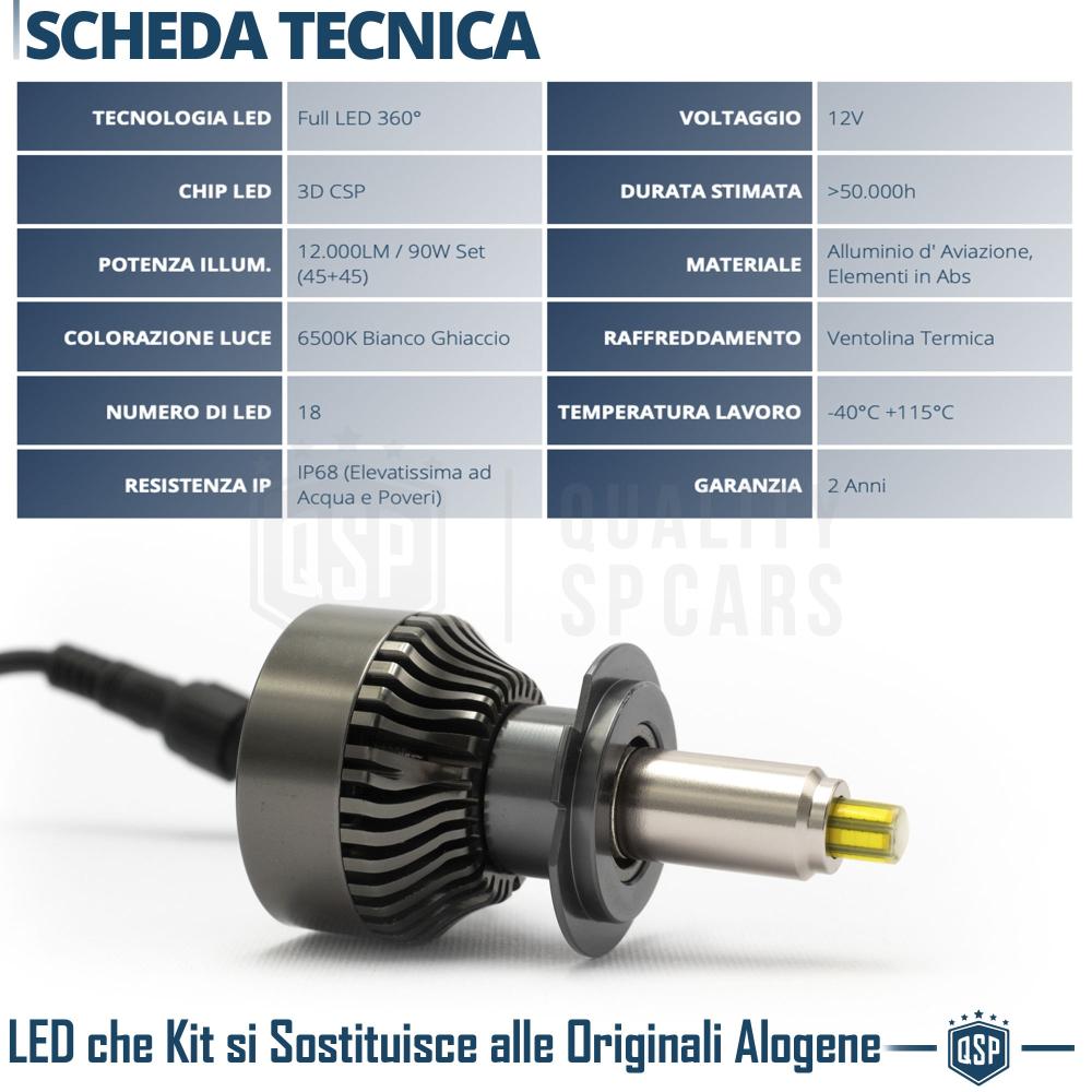 Hochleistungslampen-Kit LED für die Scheinwerfer von Skoda Fabia 2 - 5  JAHRE GARANTIE und Lieferung versandkostenfrei!