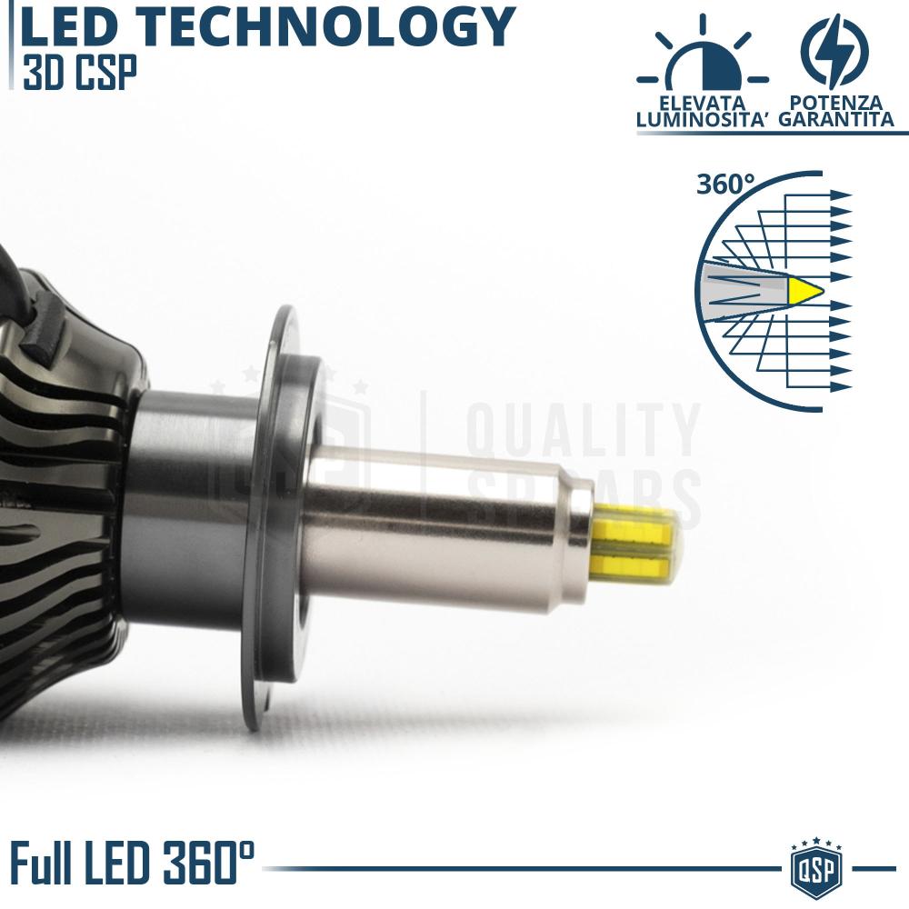 Kit LED H7 pour PHARES LENTICULAIRES, Lumière Puissante à 360° 12.000  Lumens, Conversion de HALOGÈNE H7 à LED