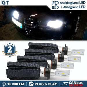 LED ABBLENDLICHT + FERNLICHT für Alfa Romeo GT (03-10) | Weißlicht Konvertierung 6500K, CANbus 