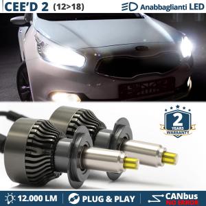 Kit LED H7 pour Kia Cee'd 2 Feux de Croisement | Ampoules Led CANbus 6500K 12000LM