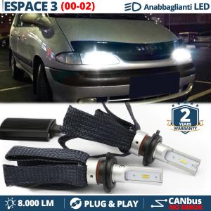 Kit LED H7 pour Renault Espace 3 Phase 2 Feux de Croisement CANbus | 6500K Blanc Pur 8000LM