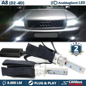 Lampade LED H1 per AUDI A8 D2-4D Luci Anabbaglianti CANbus Bianco Puro 6500K 8000LM