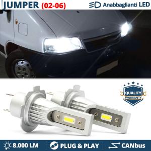Kit LED H7 per Citroen JUMPER 1 02-06 Luci Anabbaglianti Bianche CANbus 6500K 8000LM | Plug & Play