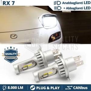 H4 Led Kit für MAZDA RX-7 Abblendlicht + Fernlicht 6500K 8000LM | Plug & Play CANbus
